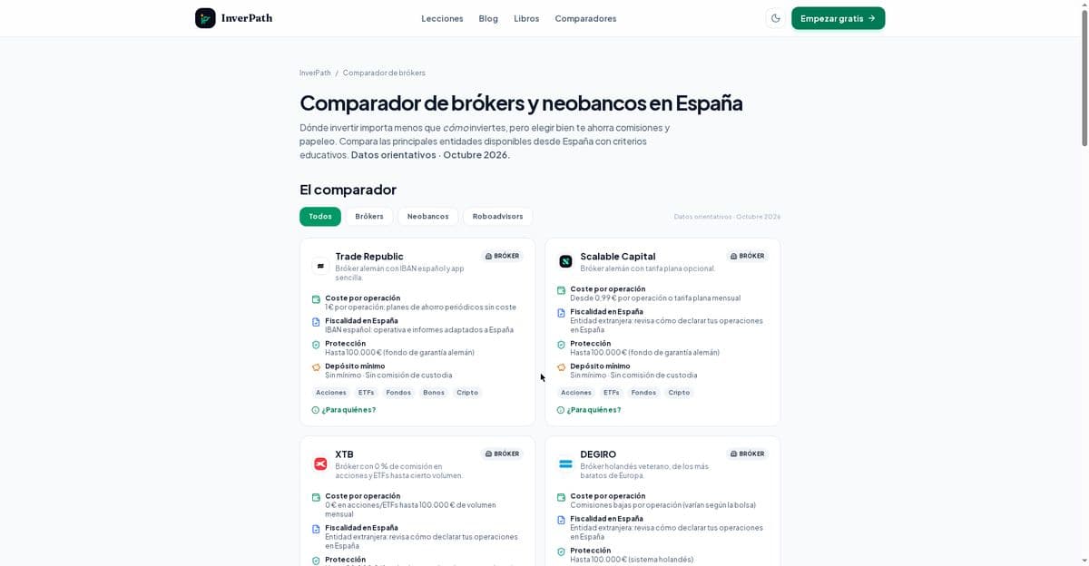 Captura del comparador de brókers de InverPath: tarjetas de brókers con sus comisiones para operar en bolsa